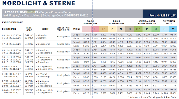 Preise_Nordlicht&Sterne_26-27